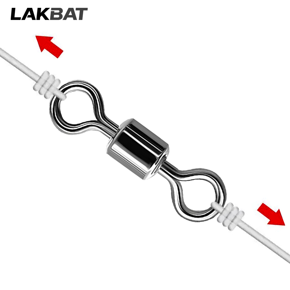 ตัวหมุนสแตนเลสสำหรับตกปลา 100  - Ice Fishing Tip Up บทวิจารณ์และราคา