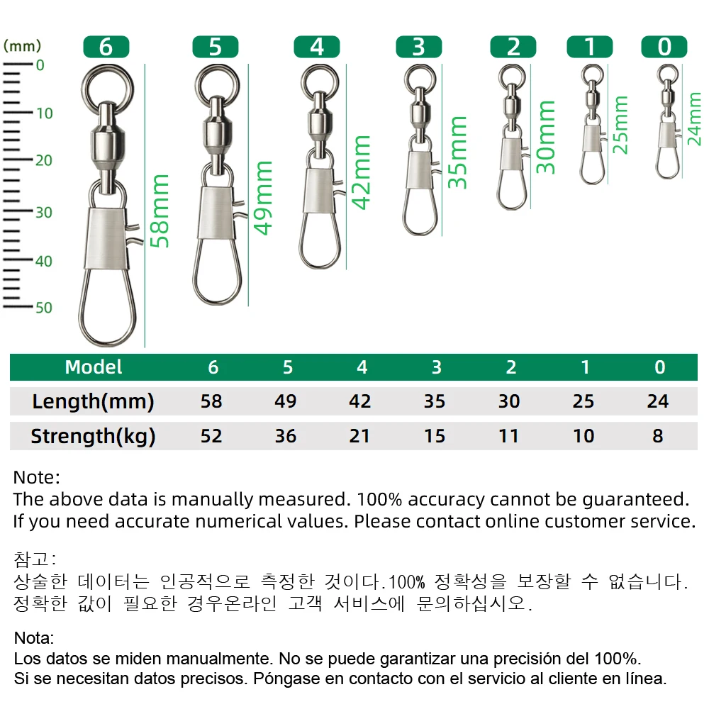 DNDYUJU ชุด 50 ชิ้น อุปกรณ์ตกป - Fishing Equipment Cheap บทวิจารณ์และราคา