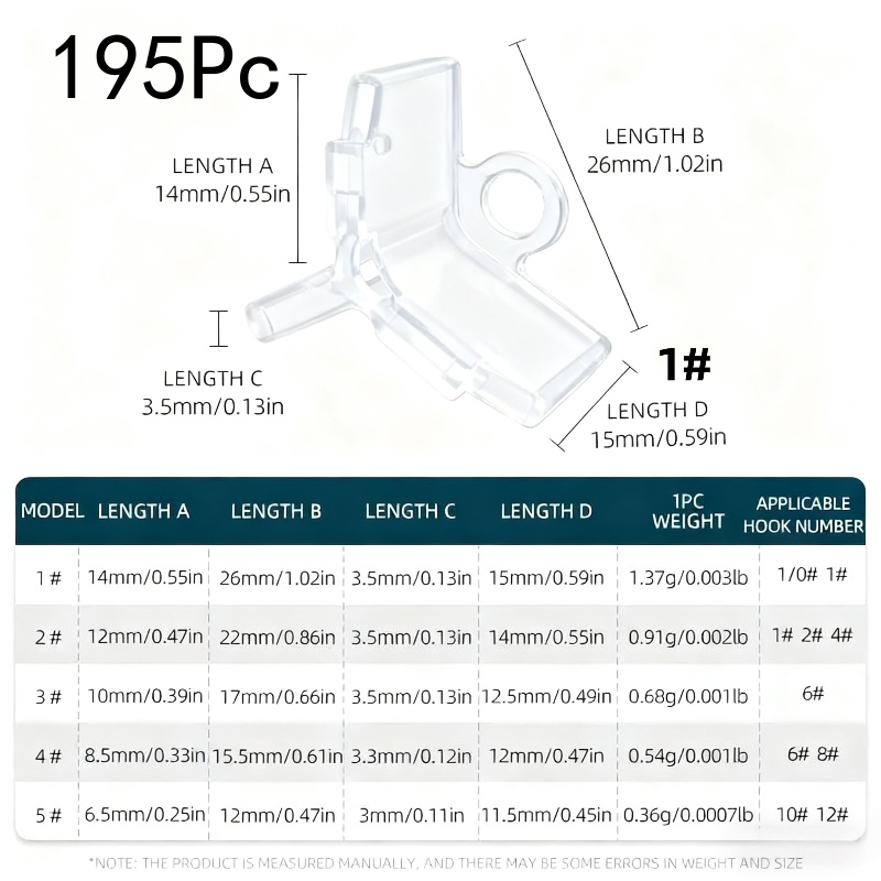 ตัวป้องกันตะขอเกี่ยวแบบเปิด 19 - Ice Fishing Tip Up บทวิจารณ์และราคา